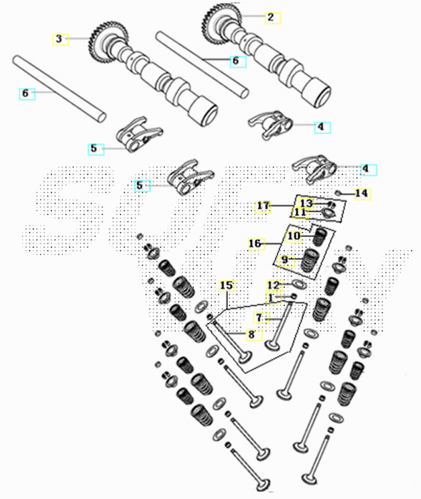 Imagem de categoria Árvore de cames - válvulas