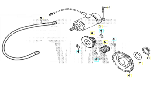 Imagem de categoria Motor arranque