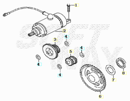 Imagem de categoria Motor arranque