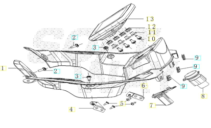 Imagem de Painel de instrumentos