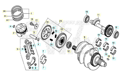 Imagem de categoria Cambota - Piston
