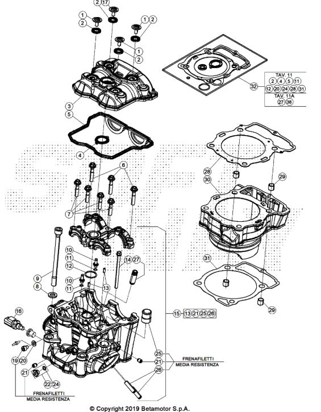 Picture of Cilindro/Cabeça do cilindro/Válvula - Motor