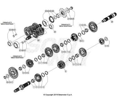 Picture of Caixa - Motor
