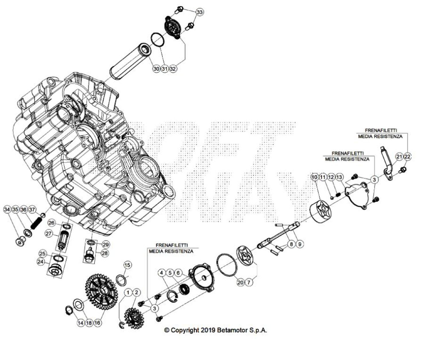 Imagem de Sistema de lubrificação - Motor