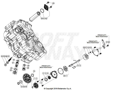 Imagem de Sistema de lubrificação - Motor