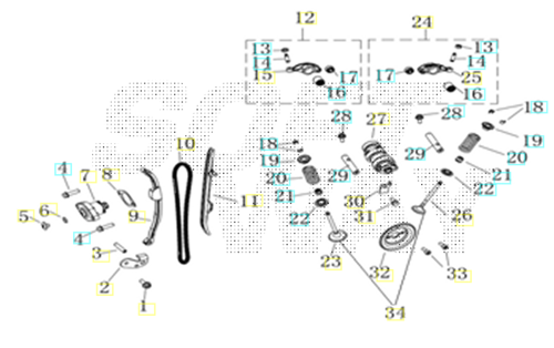 Picture for category Distribuição