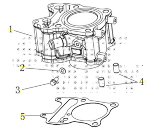 Picture for category Cilindro