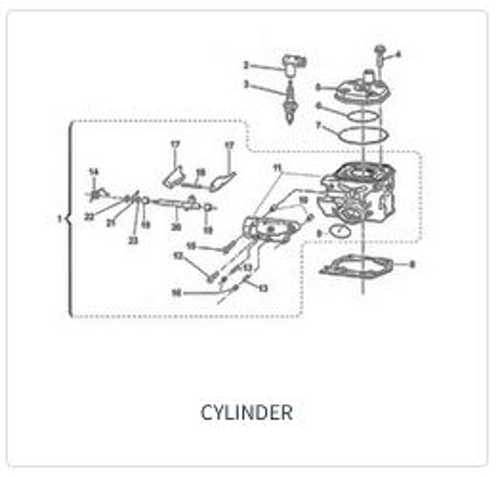 Imagem de categoria Cilindro