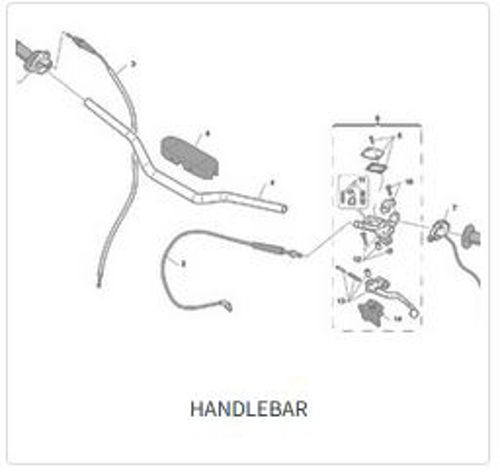 Imagem de categoria Guiador