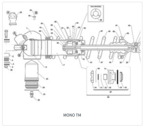Imagem de categoria Mono TM