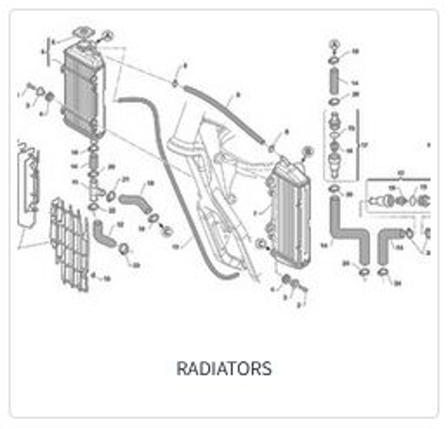 Imagem de categoria Radiadores
