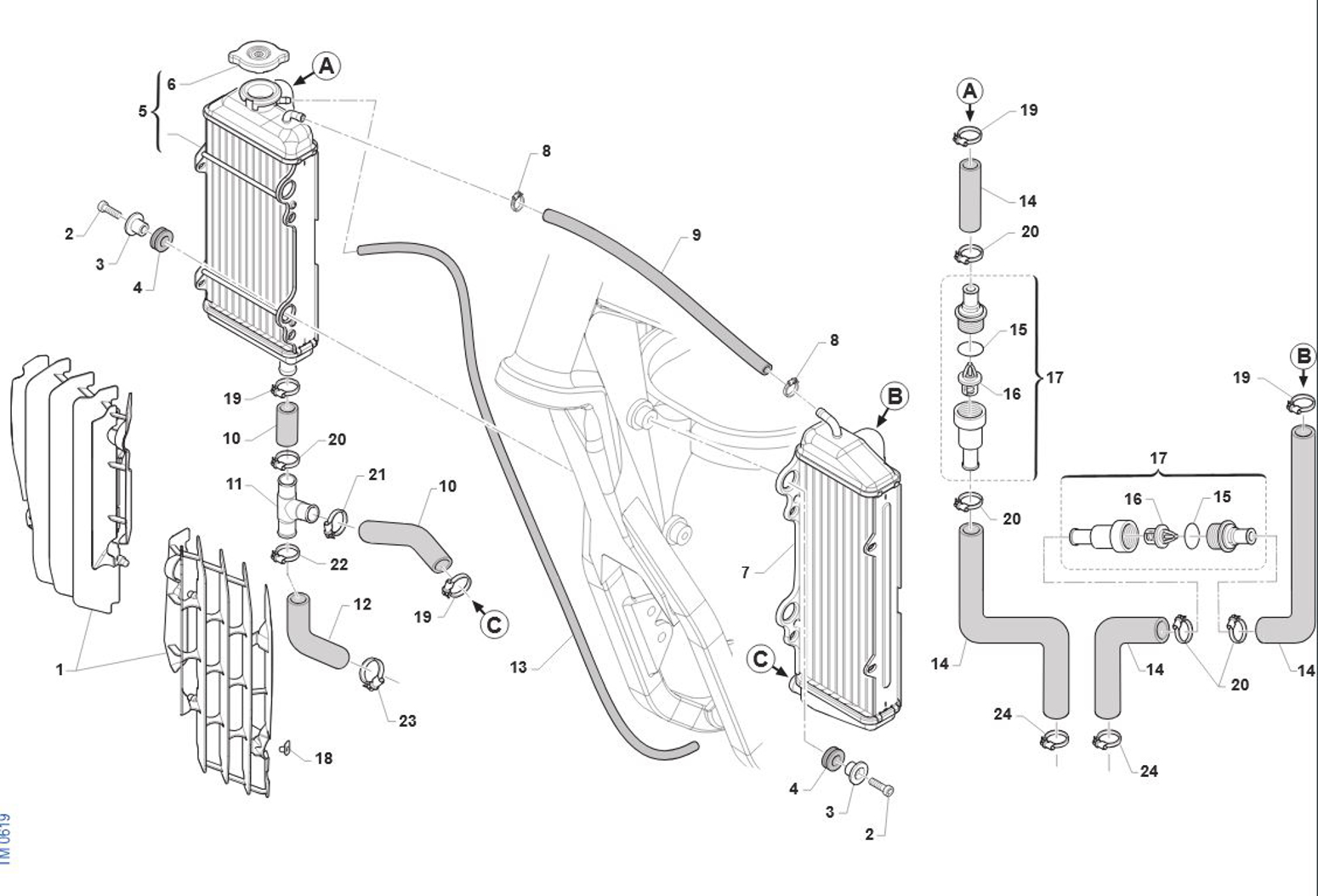 Imagem de Radiadores