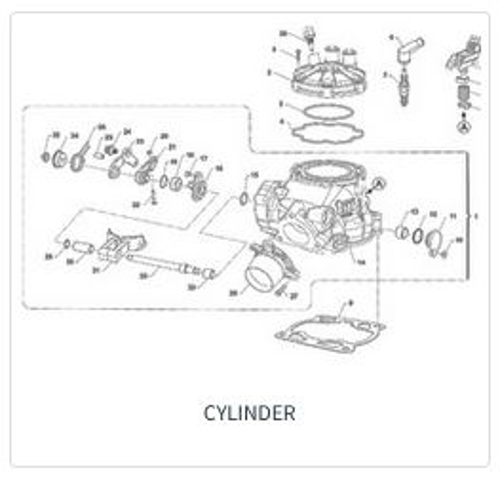 Imagem de categoria Cilindro