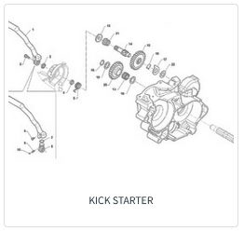 Imagem de categoria Pedal Kick