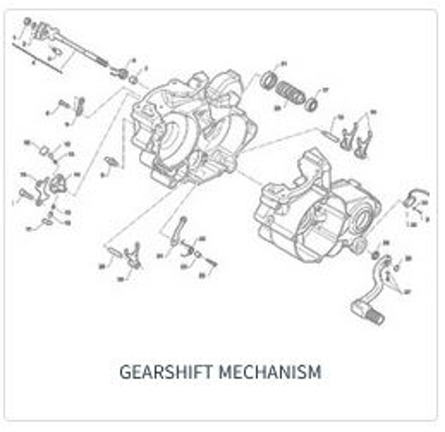 Imagem de categoria Caixa - Mecanismo