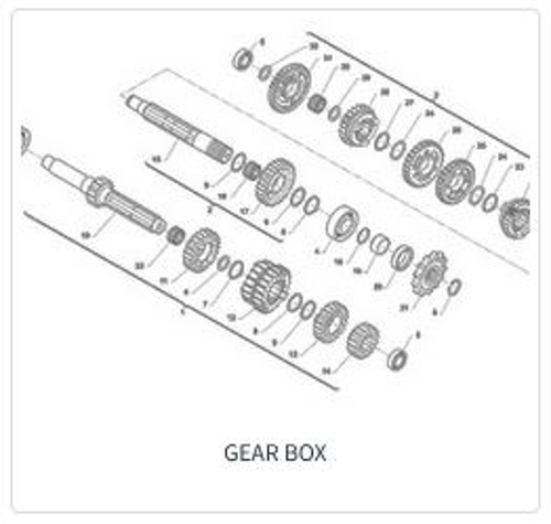 Imagem de categoria Caixa de velocidades