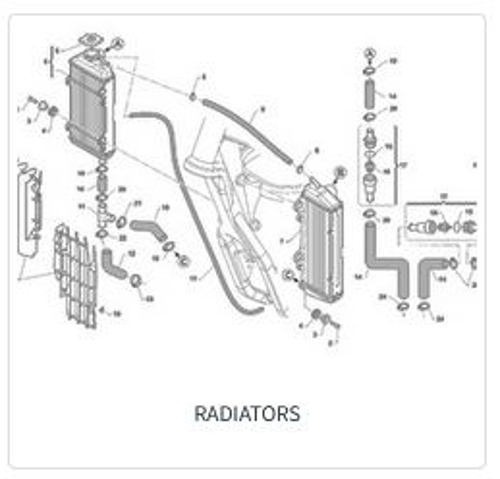 Imagem de categoria Radiadores