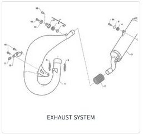 Imagem de categoria Escape
