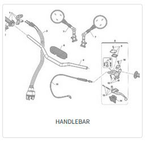 Imagem de categoria Guiador