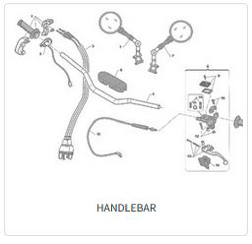 Imagem de categoria Guiador