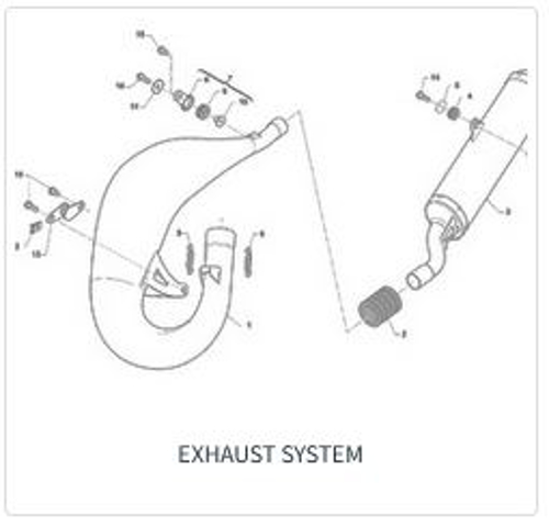 Imagem de categoria Escape