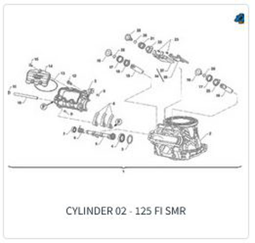 Imagem de categoria Cilindro 02 125 Fi SMR