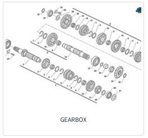 Imagem de categoria Caixa de velocidades