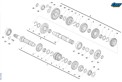 Imagem de Caixa de velocidades