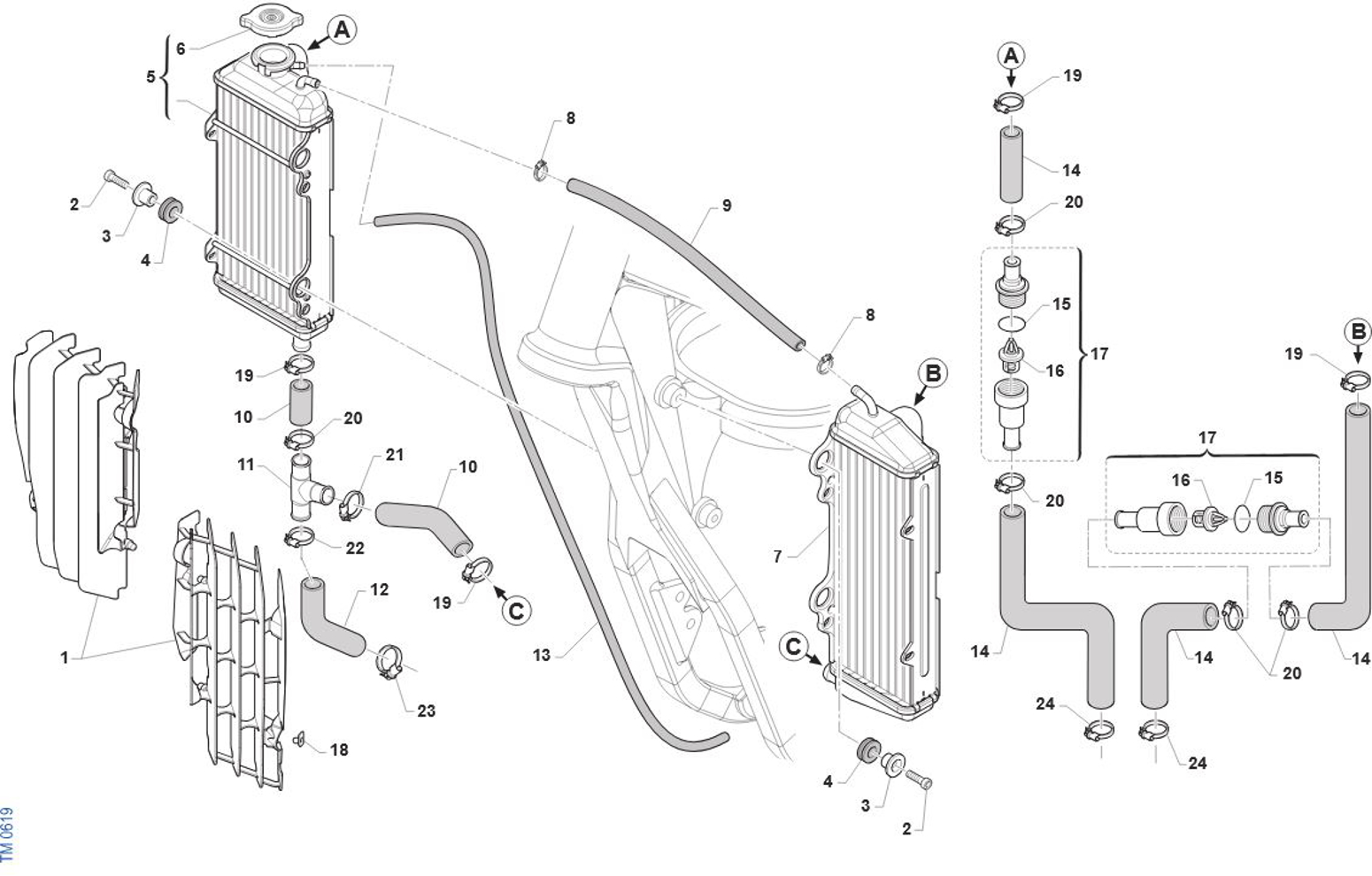 Imagem de Radiadores