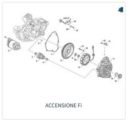 Imagem de categoria Ignição