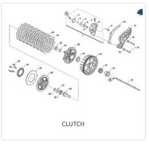 Imagem de categoria Embreagem