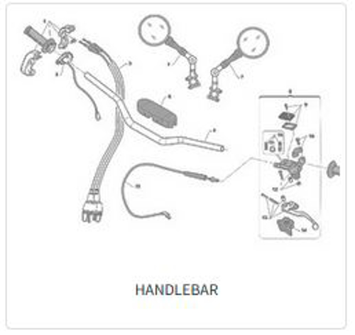 Imagem de categoria Guiador