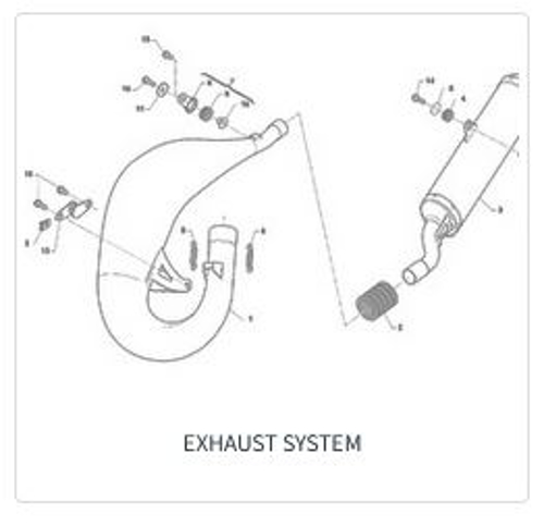 Imagem de categoria Escape