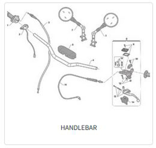 Imagem de categoria Guiador