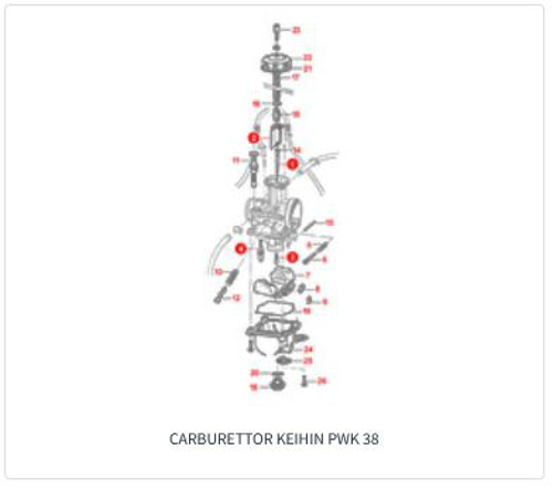 Imagem de categoria Carburador Keihin PWK 38
