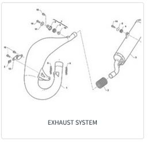 Imagem de categoria Escape
