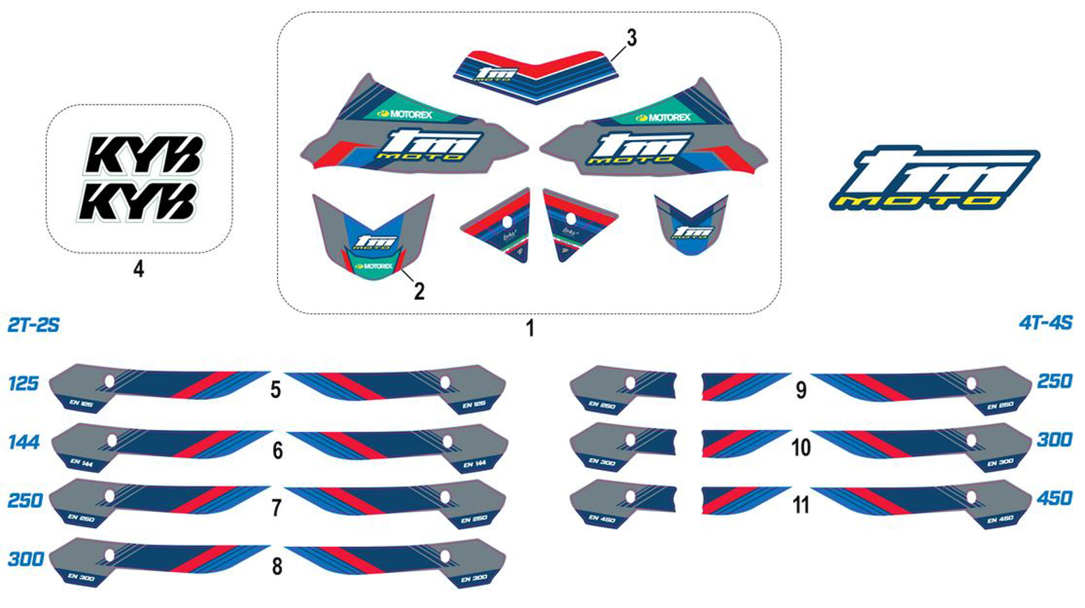 Imagem de Kit de autocolantes - EN