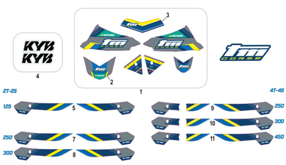 Imagem de Kit de autocolantes - EN - Corse