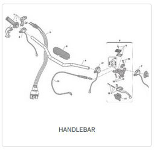 Imagem de categoria Guiador