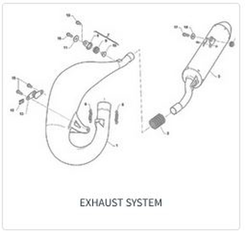 Imagem de categoria Escape
