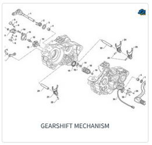 Imagem de categoria Caixa - Mecanismo