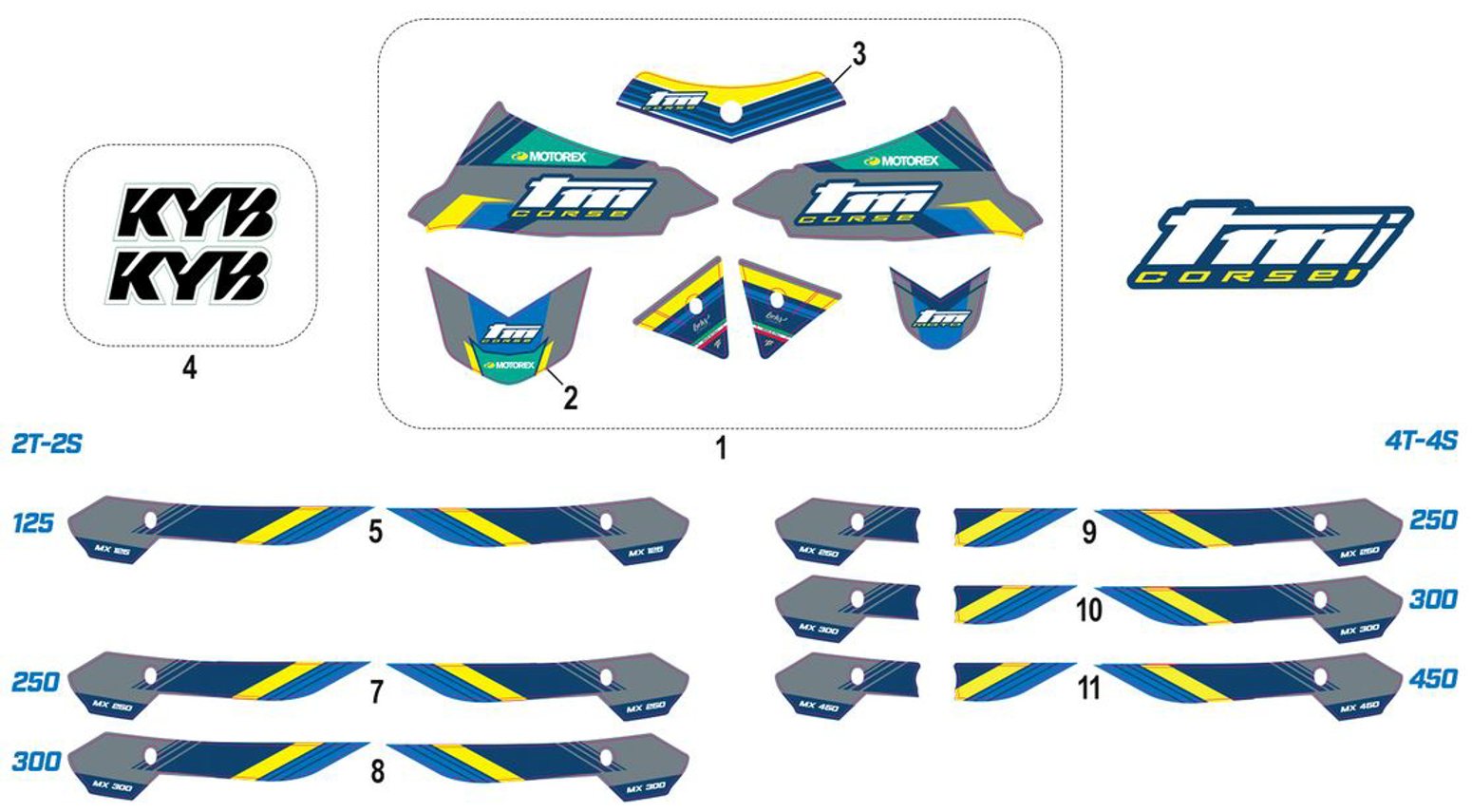 Imagem de Kit de autocolantes - MX Corse