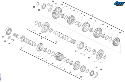Imagem de Caixa de velocidades