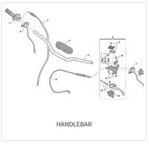 Imagem de categoria Guiador