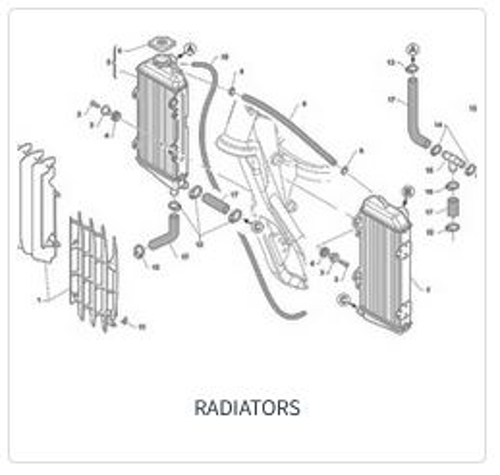 Imagem de categoria Radiadores