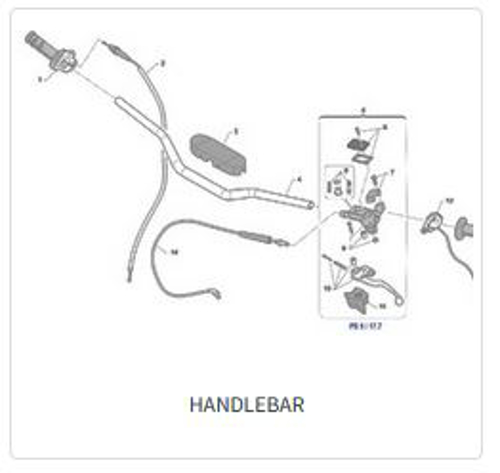 Imagem de categoria Guiador