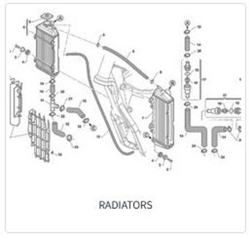 Imagem de categoria Radiadores
