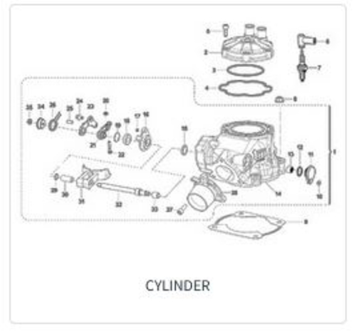 Imagem de categoria Cilindro