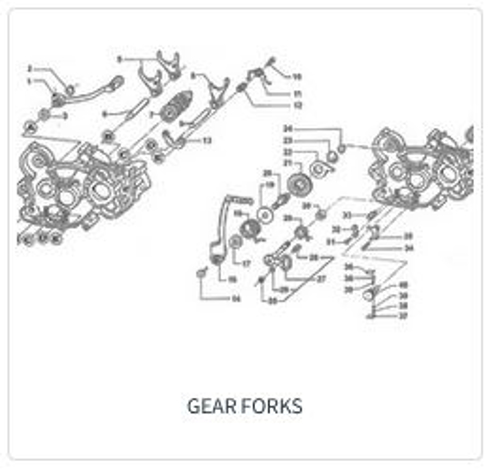 Imagem de categoria Forquilhas engrenagem