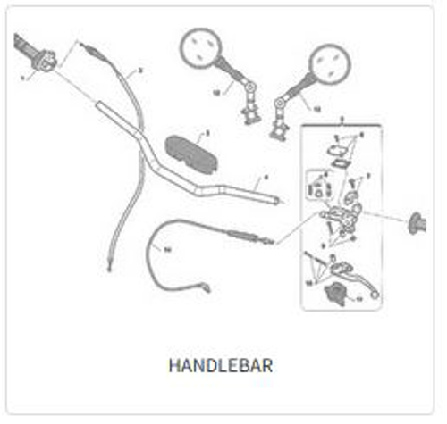Imagem de categoria Guiador
